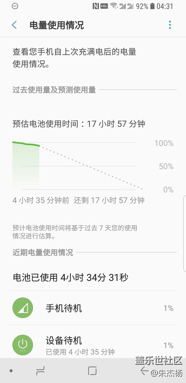 待機(jī)掉電有點(diǎn)猛啊。。。。