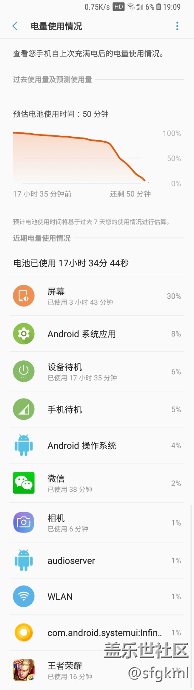 關于三星S8的續(xù)航問題！