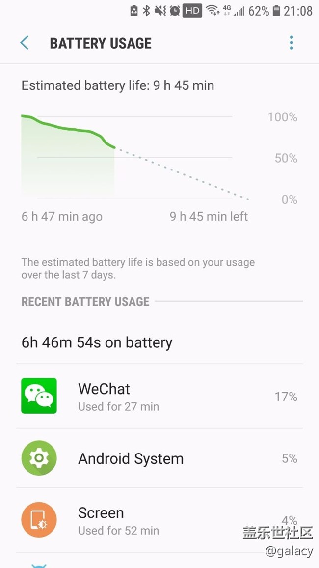 8 0內(nèi)測(cè)微信耗電正常嗎？