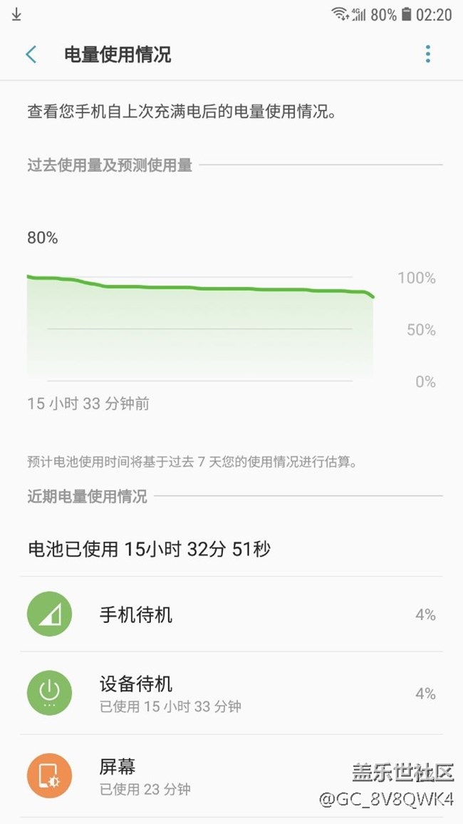 刷過搬運(yùn)第一版感覺還行