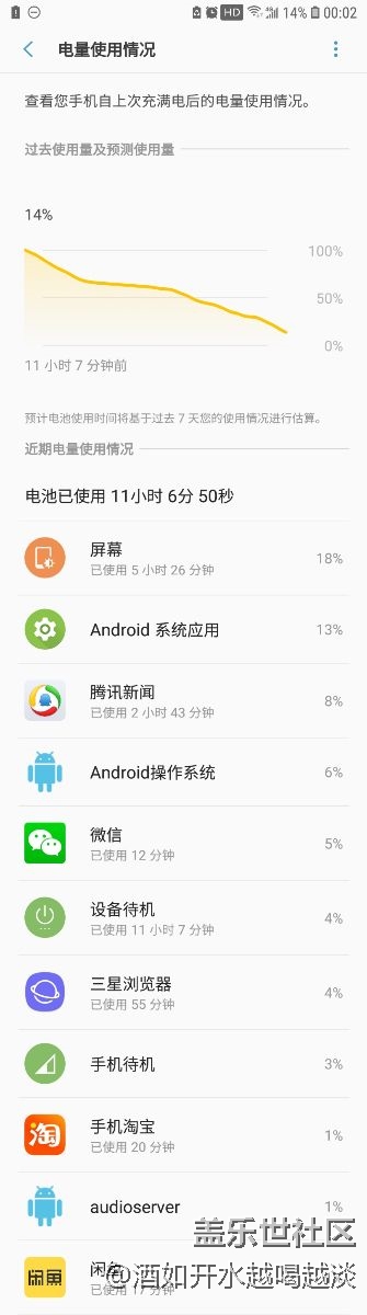 內(nèi)測(cè)第2版，耗電情況