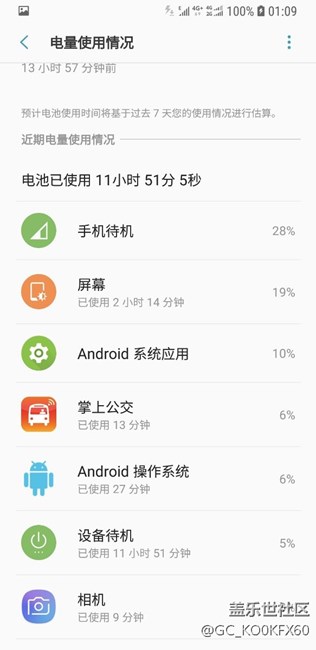 我想請問怎么辦，耗電