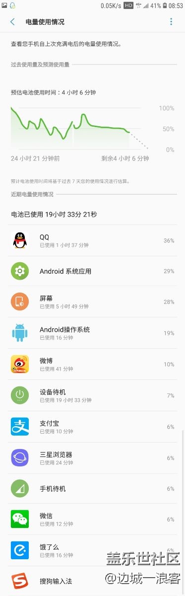 就好像是這樣的吧