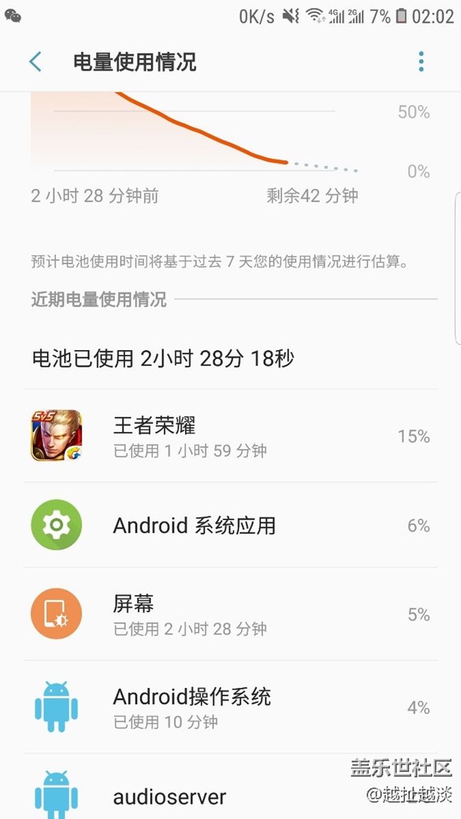 這個安卓系統(tǒng)應用耗電這么高怎么解決？