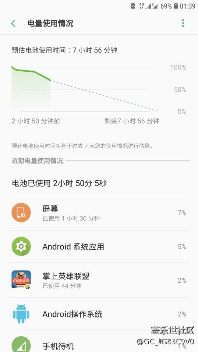 8.0 電池-電量使用情況-android系統(tǒng)應(yīng)用