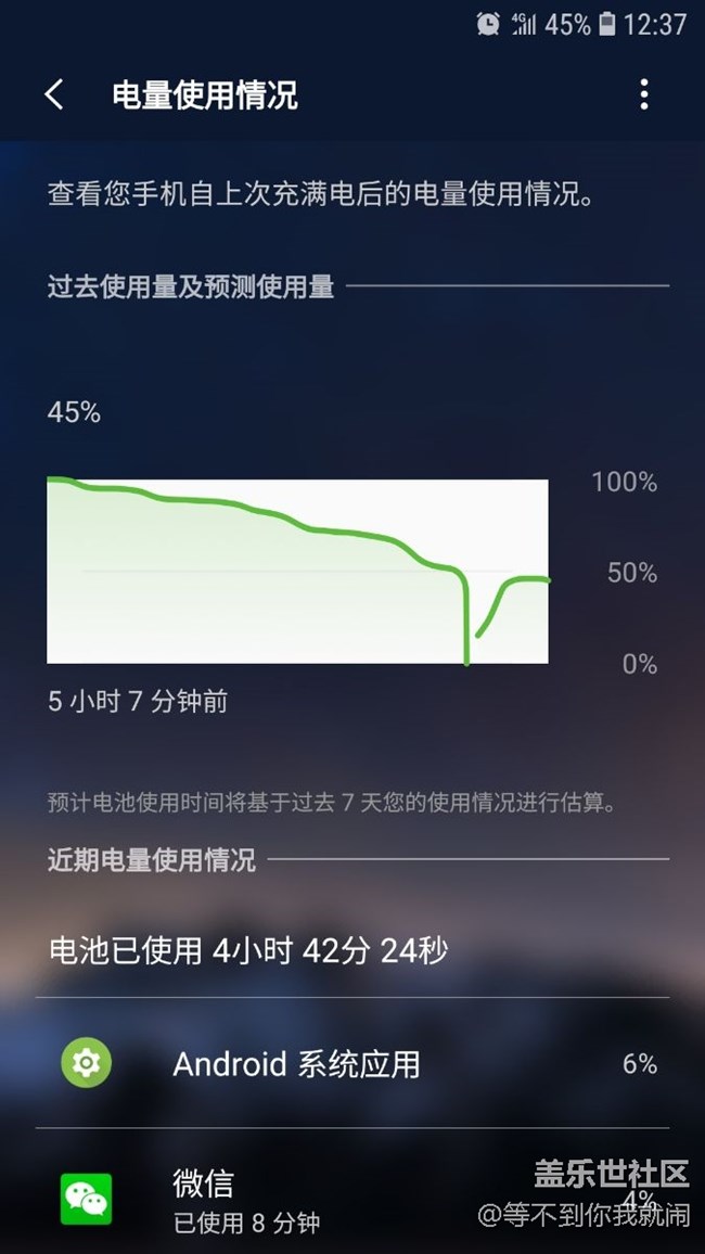 是8.0的問題還是天熱的問題
