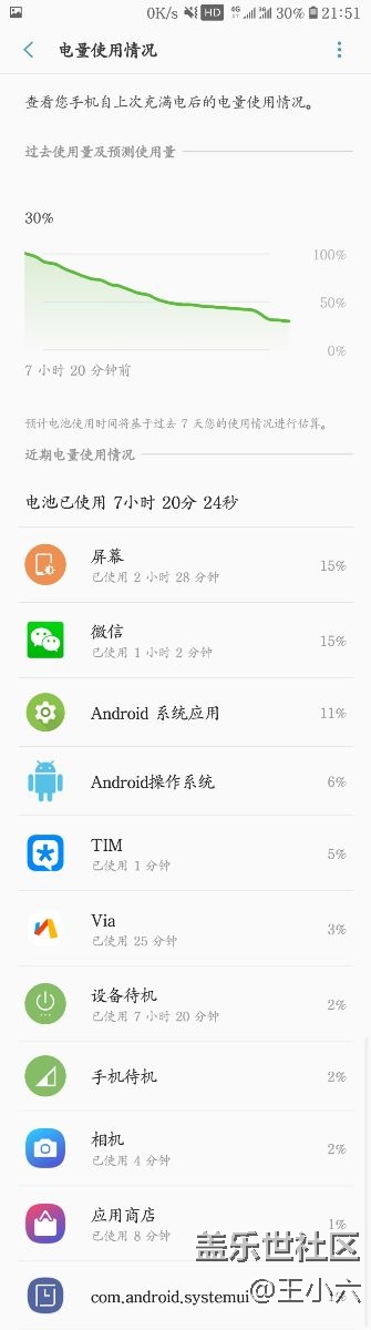 【s7edge 8.0評測體驗】
