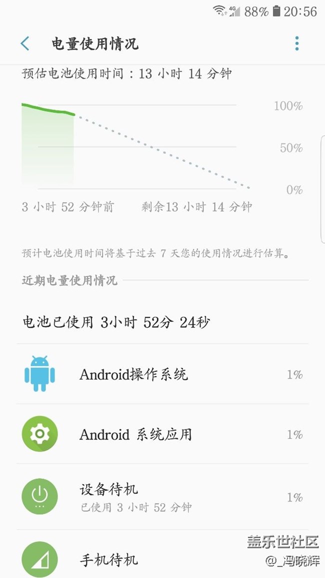 三星S7edge 待機(jī)耗電太夸張