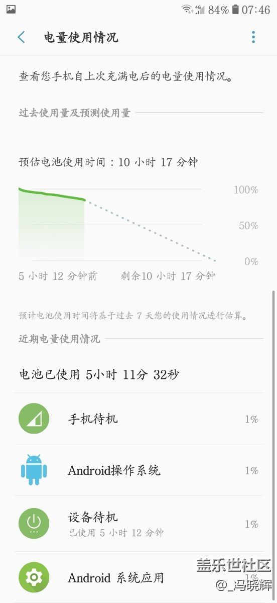 三星S7太費電了