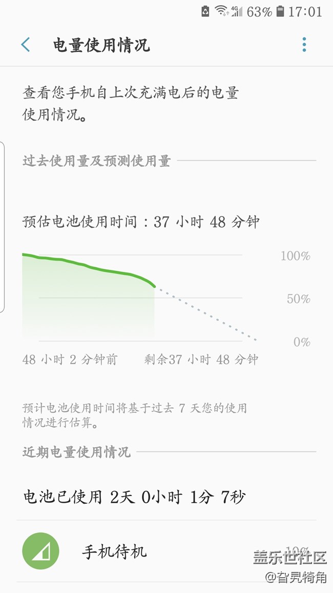 升8.0后自己優(yōu)化的結(jié)果