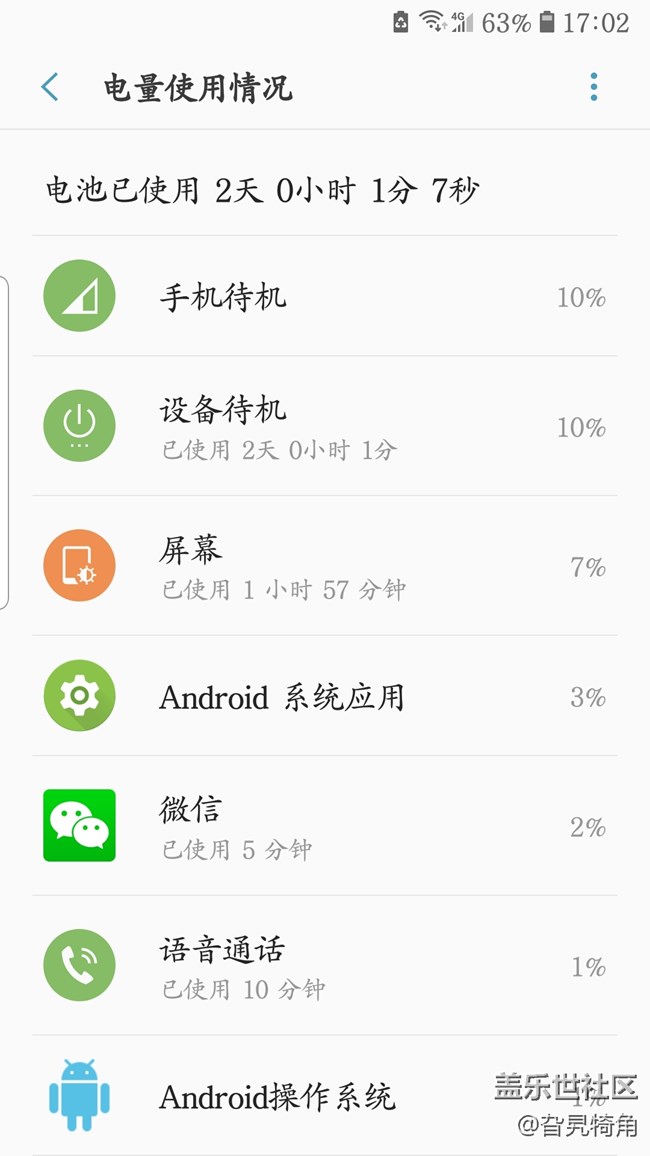 升8.0后自己優(yōu)化的結(jié)果