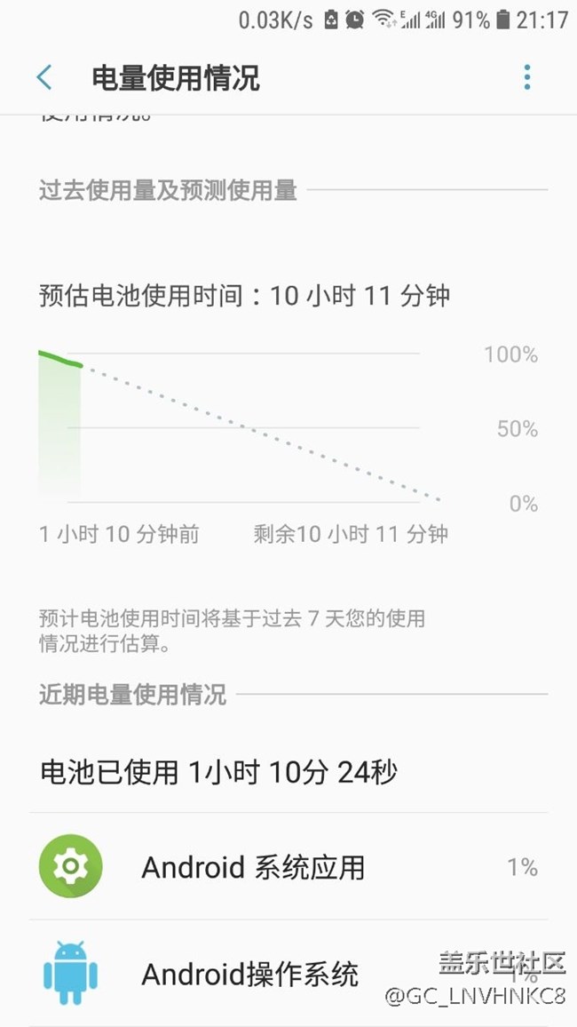 S7 8.0以后，待機(jī)續(xù)航我真的看不懂了。