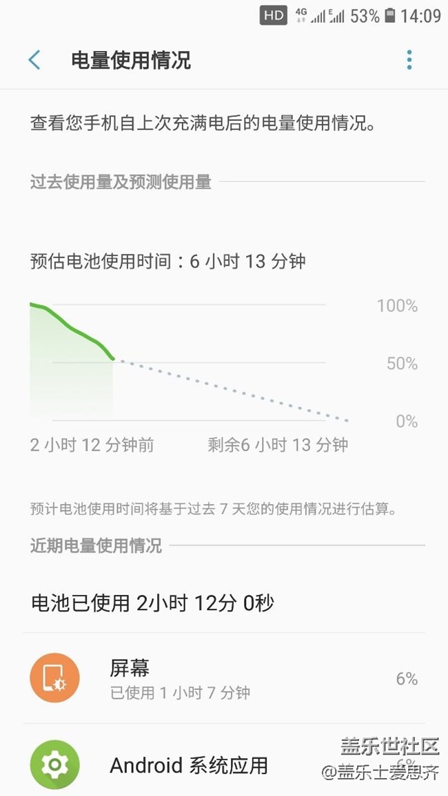 續(xù)航崩了啊啊啊啊啊??！????