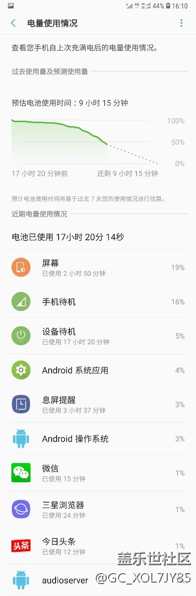 有沒(méi)有大神指導(dǎo)一下，這個(gè)叫手機(jī)待機(jī)的耗電實(shí)在太快