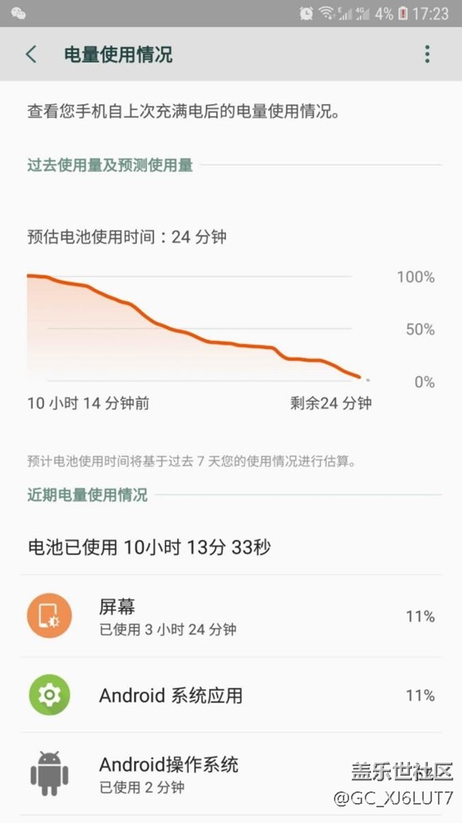 這耗電速度這么快嗎？正常嗎？