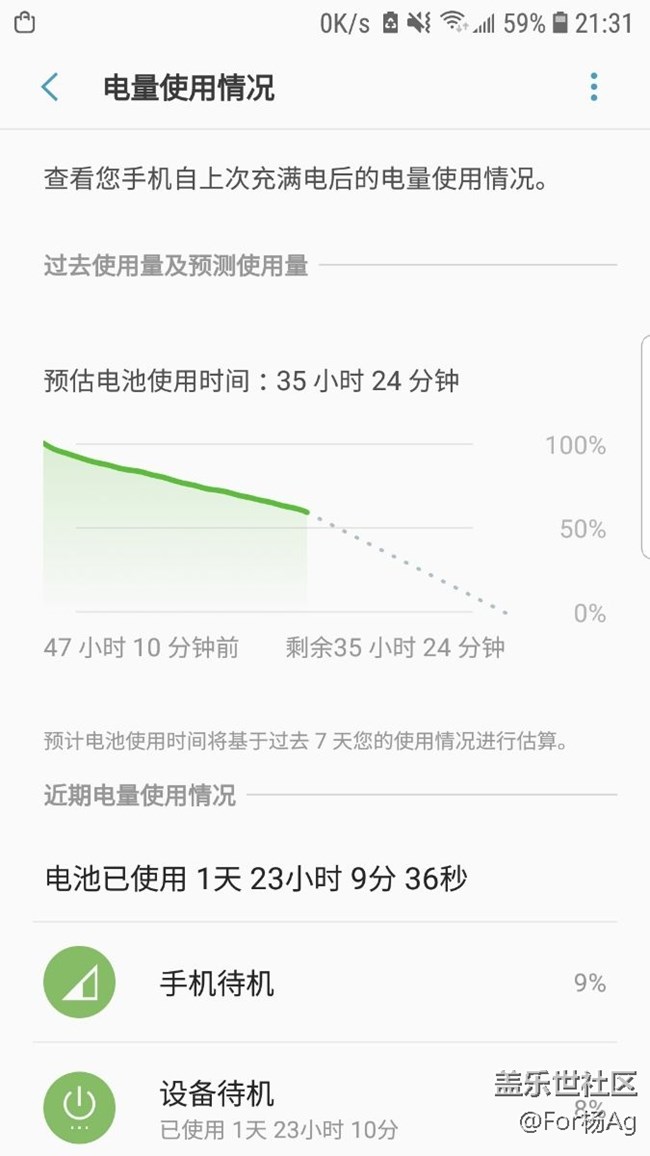 我這個電池續(xù)航 服不服
