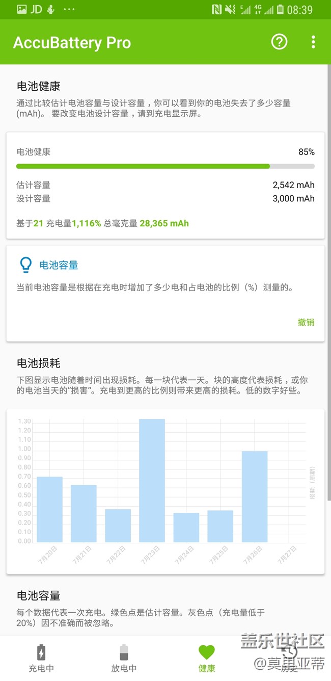 直播閑魚撿漏 S9 128G 僅拆封3900元(一)