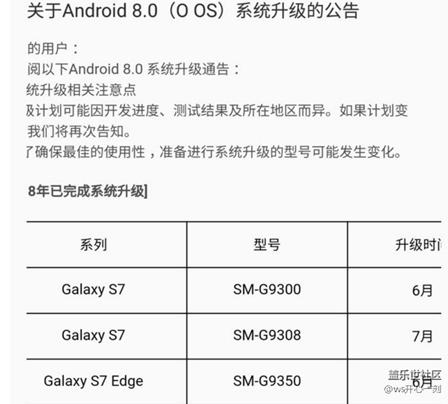 三星發(fā)布Android 8.0升級(jí)時(shí)間表 三星發(fā)布Android 8.0升級(jí)時(shí)間表