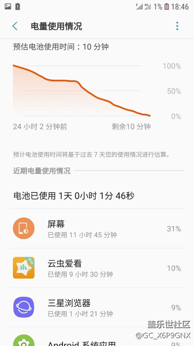 感覺電池是在回光返照嗎？