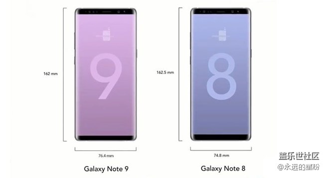 這樣的note9，喜歡的有幾個(gè)？