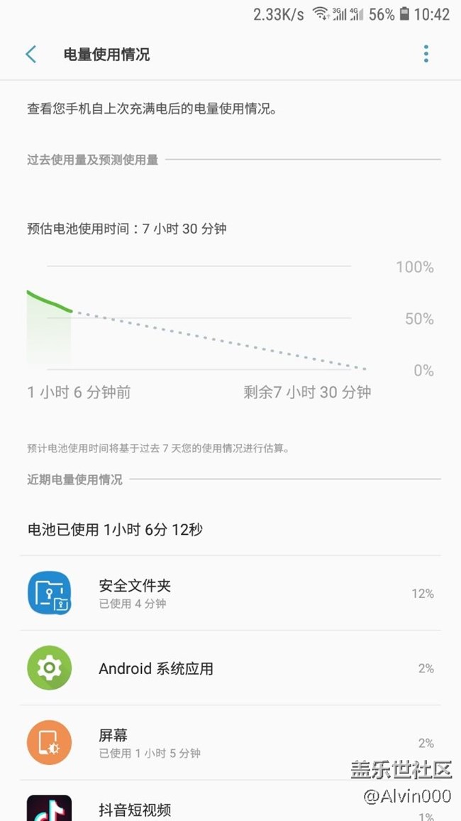 電量消耗的很快