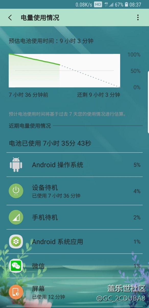 s8+這機待機耗電也太快了點吧