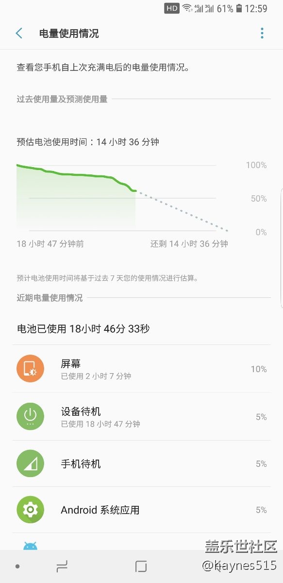 更新了后的續(xù)航