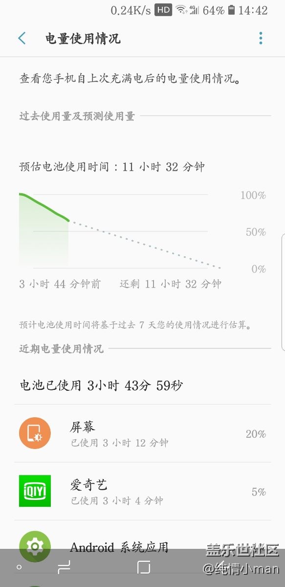 最新的系統(tǒng)
