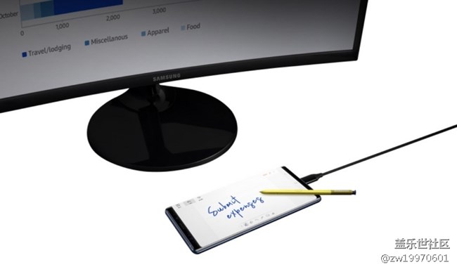 全銀河系首發(fā)！Galaxy Note9圖文/視頻評測