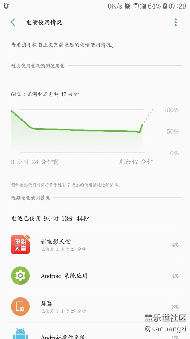 自從禁用了它之后，待機(jī)就正常了