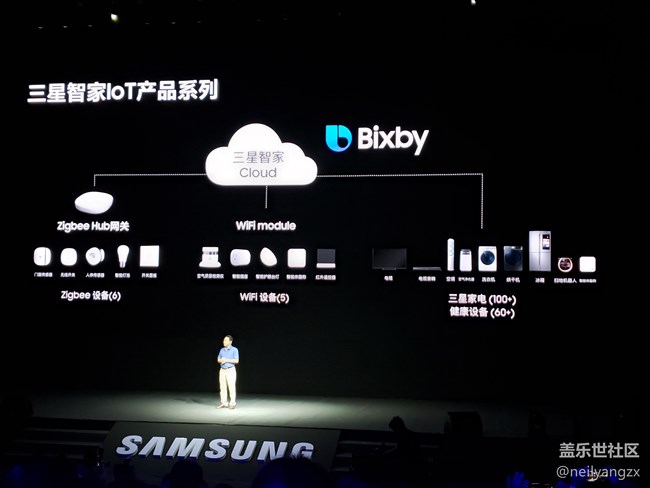 三星智能家居上線IOT，提高了生活品質(zhì)和儀式感
