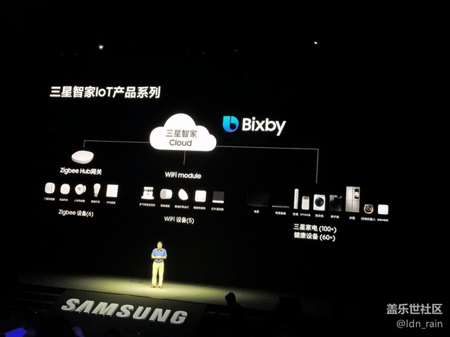 【活動回顧】三星Galaxy Note9中國發(fā)布會-改變9在這里