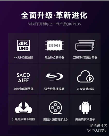 原來(lái)你是這樣的UHD HIFI硬盤(pán)機(jī) 開(kāi)博爾q30plus上市
