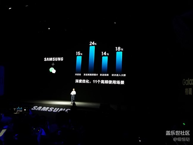記三星Galaxy Note9上海發(fā)布會(huì)&小旅行與交流會(huì)回顧 記三星Galaxy Note9上海發(fā)布會(huì)&小旅行與交流會(huì)回顧