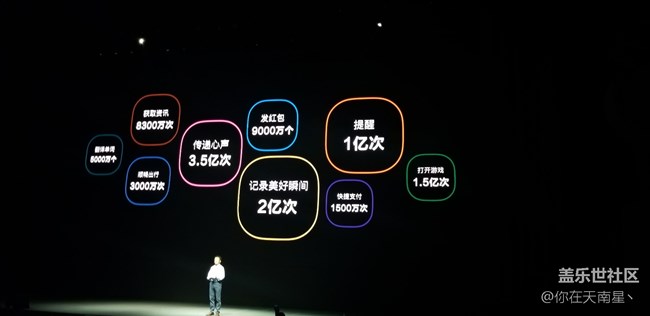 GALAXY NOTE9發(fā)布會(huì)之行—( 發(fā)布會(huì)回顧篇）