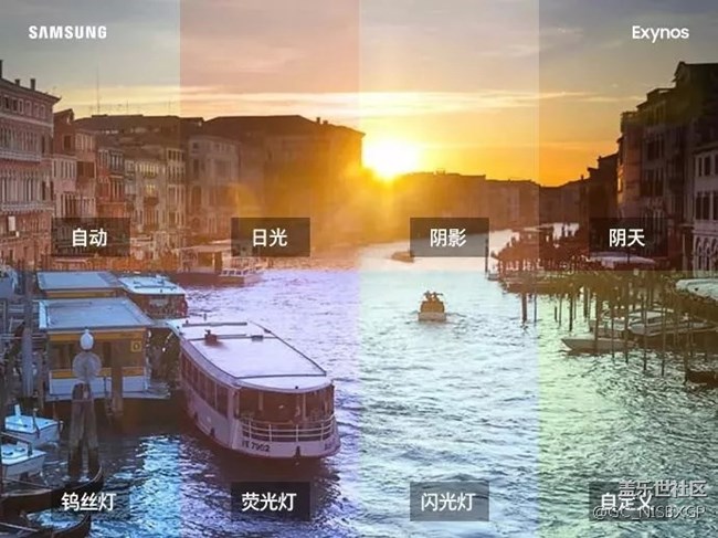 三星官方科普ISP：解讀手機(jī)拍照的奧秘