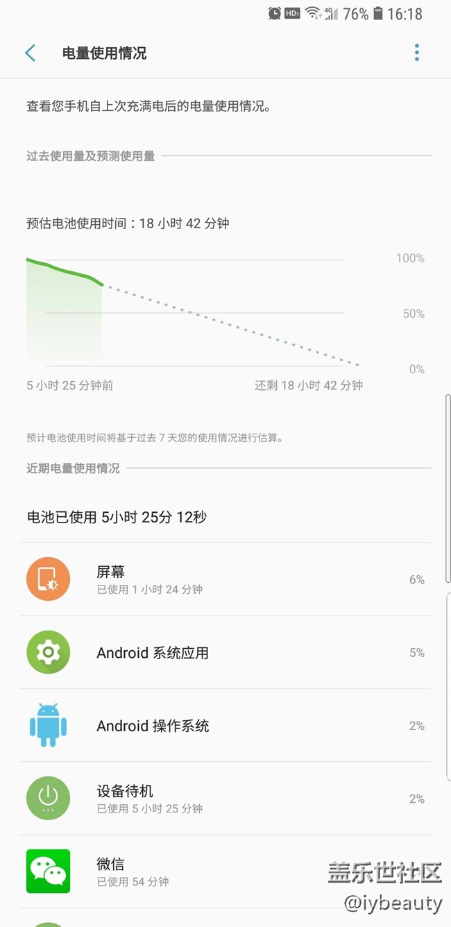 andriod系統(tǒng)應(yīng)用特別耗電，有什么辦法沒(méi)有...