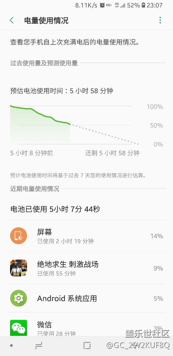 這屏幕殺傷力這么大
