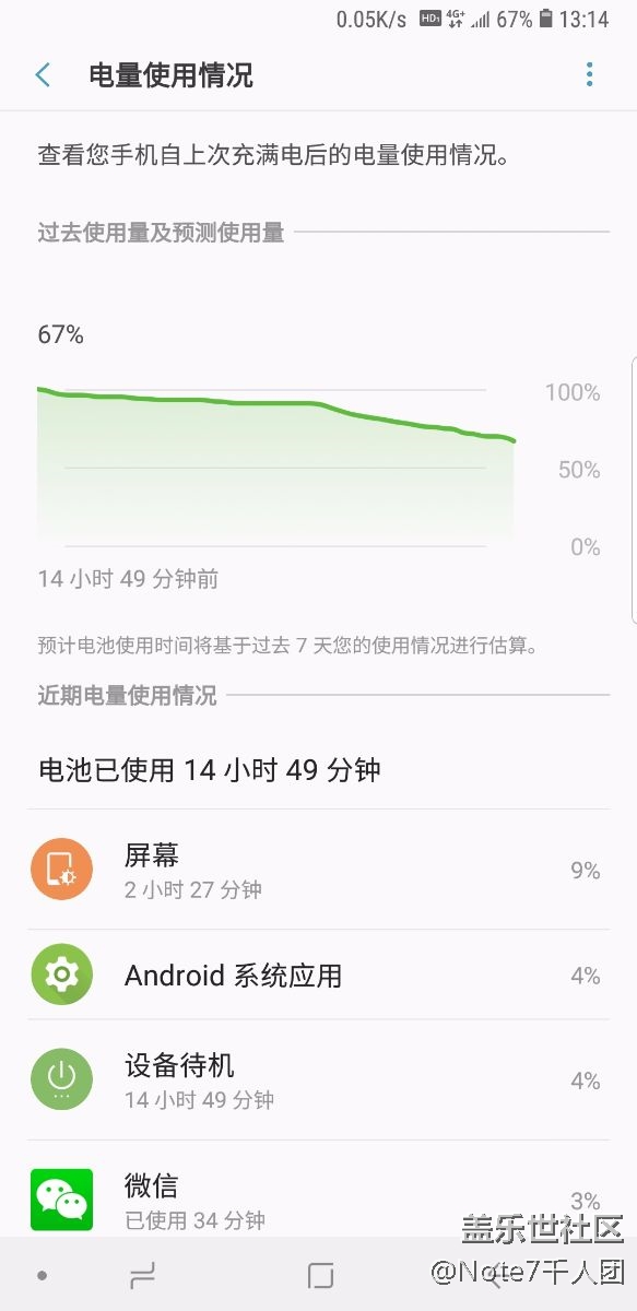 這耗電，可沒note7好啊，懷念?。?！