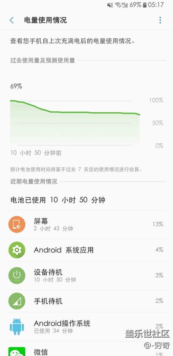 s9＋用戶上手note9最真實體驗?。?！