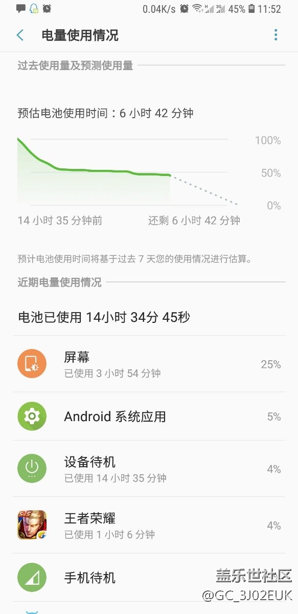 這待機(jī)耗電