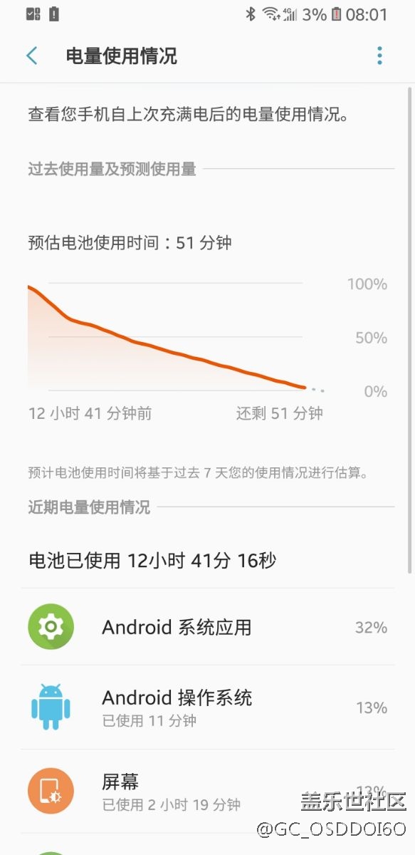 這手機能用？