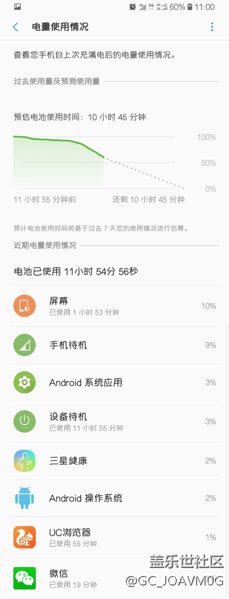 這電池是不是不行啊