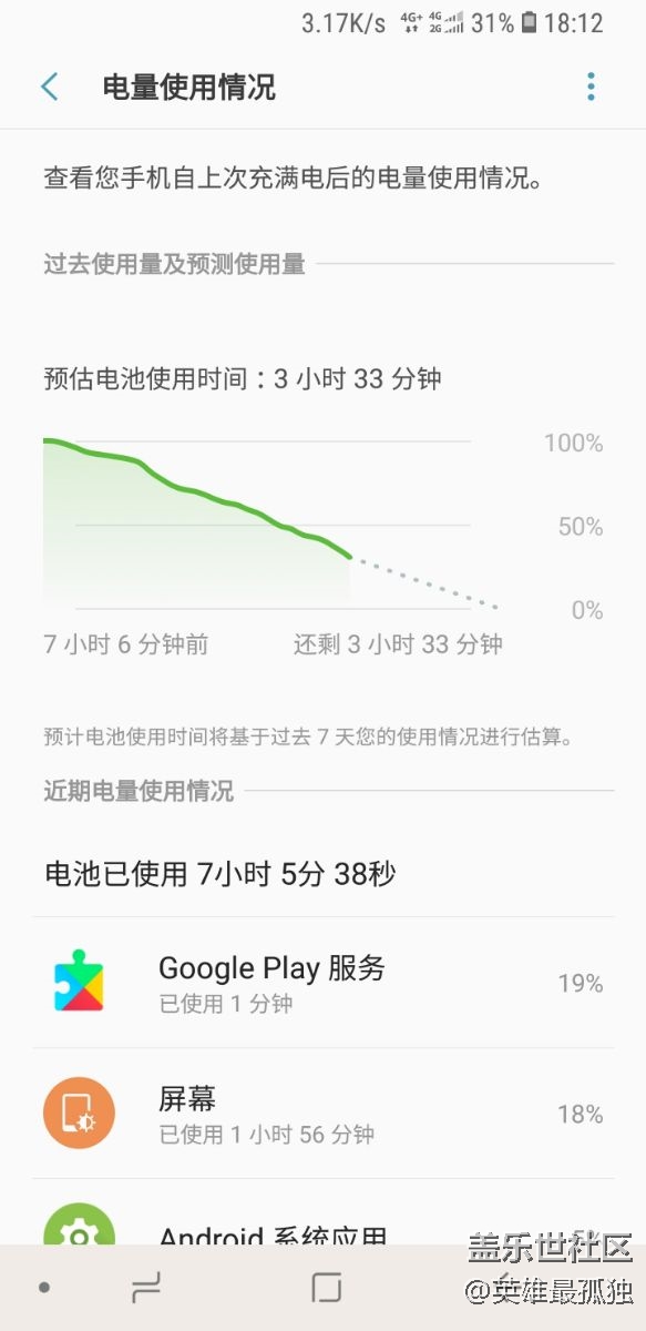 這個(gè)耗電也太厲害了吧