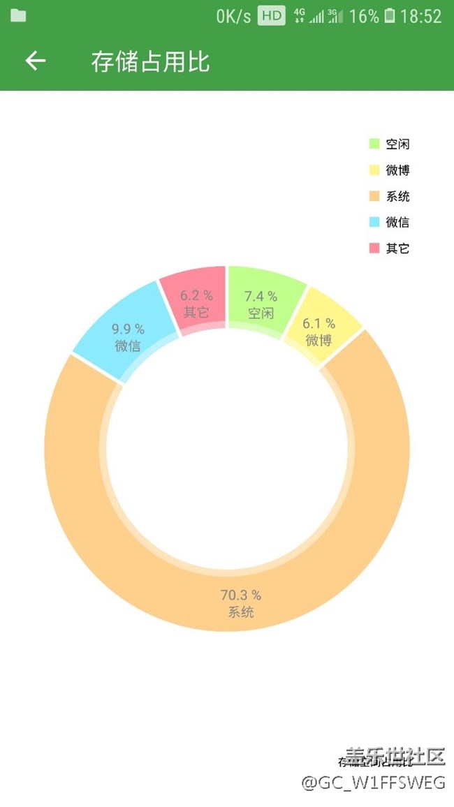 32G的S7儲存問題