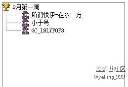 【獲獎名單】9月第一周每周話題活動獲獎名單