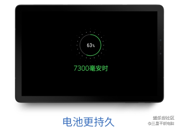 輕辦公 星體驗-就選Galaxy Tab S4