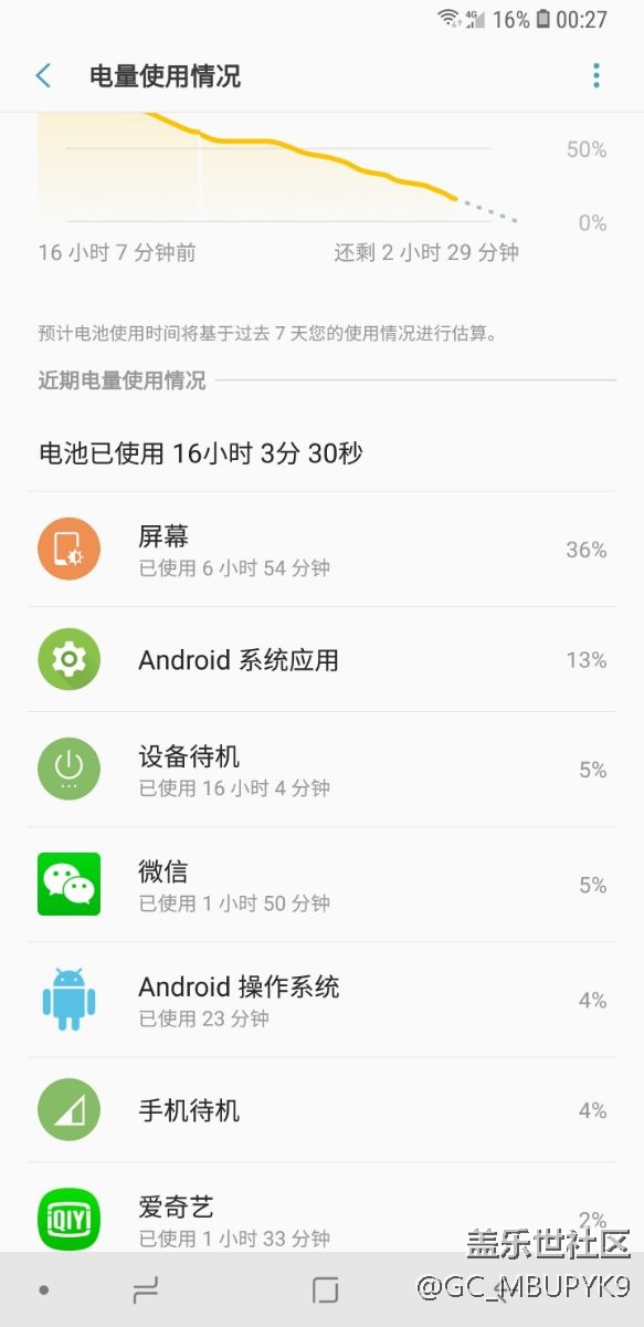 日常使用，為何你們的會差別這么大？