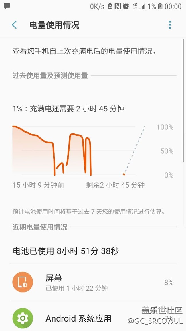 手機(jī)跳電嚴(yán)重，有沒有什么解決辦法
