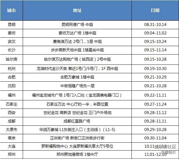 【更新16座城市地址】家門(mén)口的銀河系
